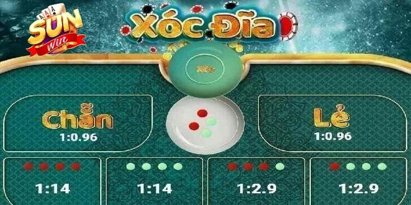 Cách Chơi Xóc Đĩa - Bí Kíp Đặt Cược Luôn Thắng 2026 4 Sunwin Cầu nghiêng xảy ra khi kết quả ván gần nhất có tỉ lệ 1 cửa áp đảo hoàn toàn