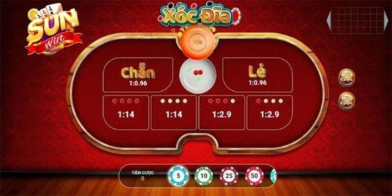 Cách Chơi Xóc Đĩa - Bí Kíp Đặt Cược Luôn Thắng 2026 3 Sunwin Xóc đĩa xoay quanh hai nhóm cửa chính là Cược Chẵn/Lẻ và Cược Màu